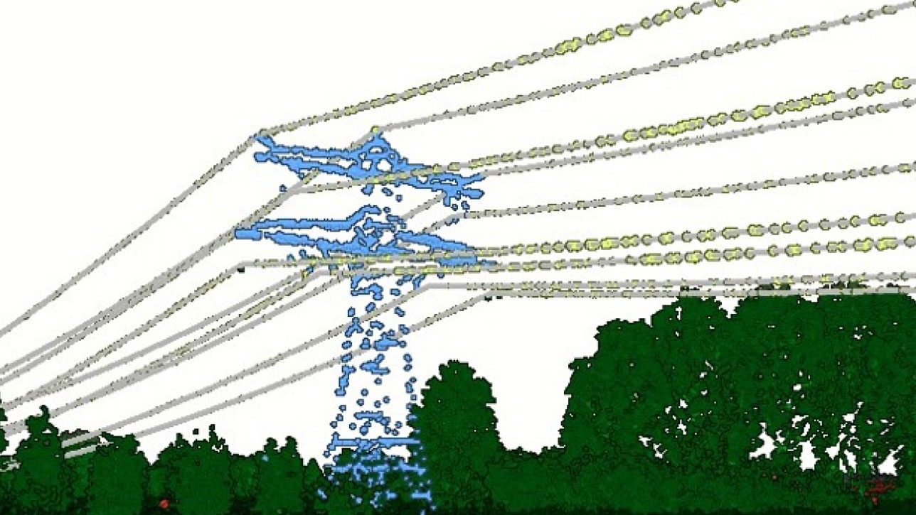 Mit LIDAR erstelltes 3D-Bild, das eine Landschaft mit Strommasten und -leitungen sowie grüner Vegetation zeigt 