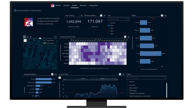 A computer displaying a security operations incident analysis dashboard